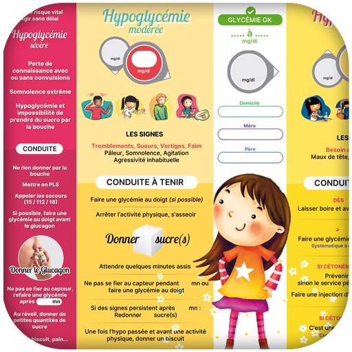 Affiche Hypo Hyper